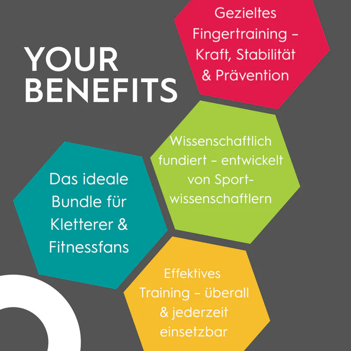 The Boulderball POWER Bundle combines a bouldering ball, rubber ring, and tension band