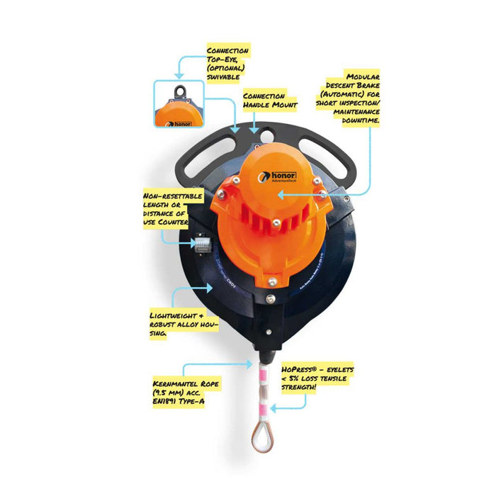 DESCENTE PARFAITE Dispositif d'assurage automatique Speed ​​Drive 