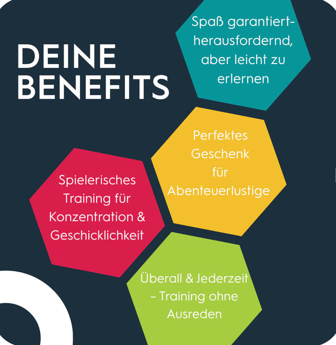 Boulderball Basic, Entdecke die kleinste Boulderwand der Welt