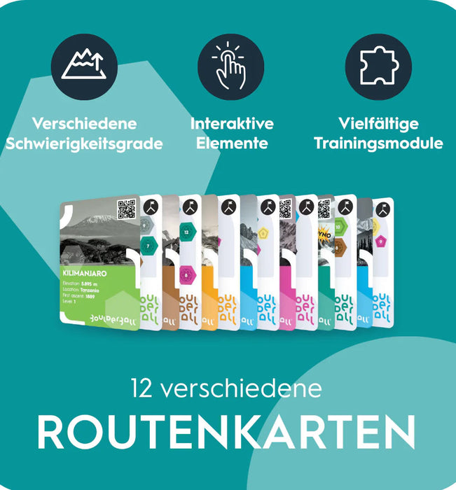 Boulderball Basic, Entdecke die kleinste Boulderwand der Welt
