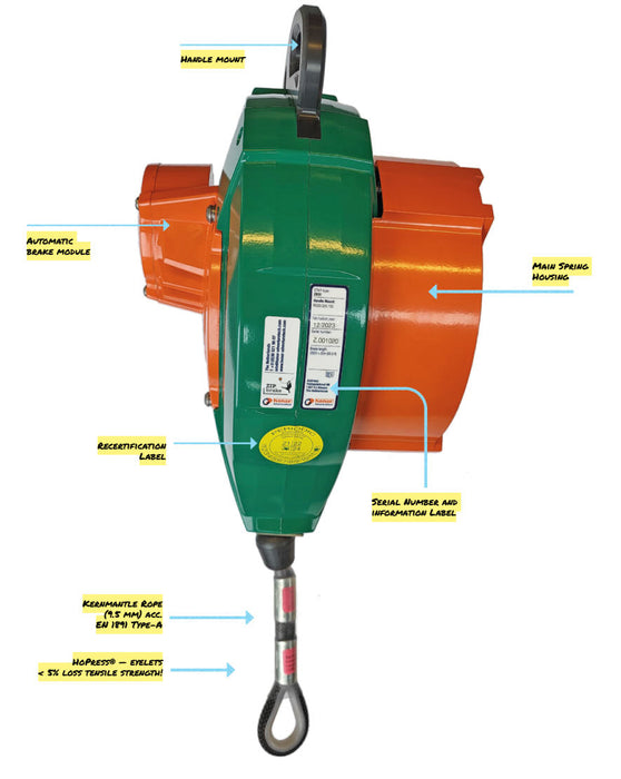 DESCENTE PARFAITE Dispositif d'assurage automatique Speed ​​Drive 
